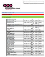 Download overzicht DTL Opleidingen